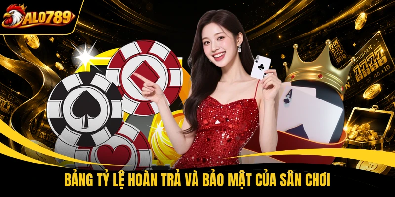 Bảng tỷ lệ hoàn trả và bảo mật của sân chơi